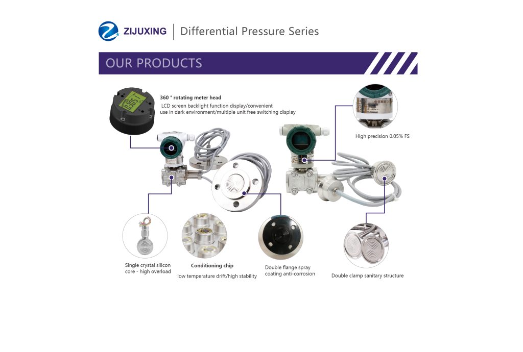 Explosion Proof High-Precision Differential Pressure Transmitte