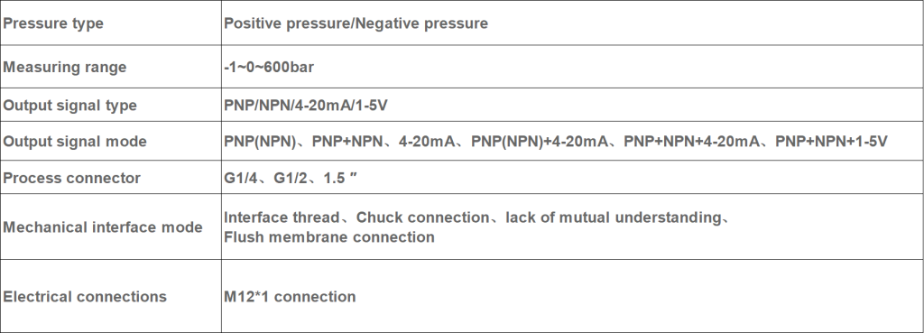 Digital Display Pressure Switch 