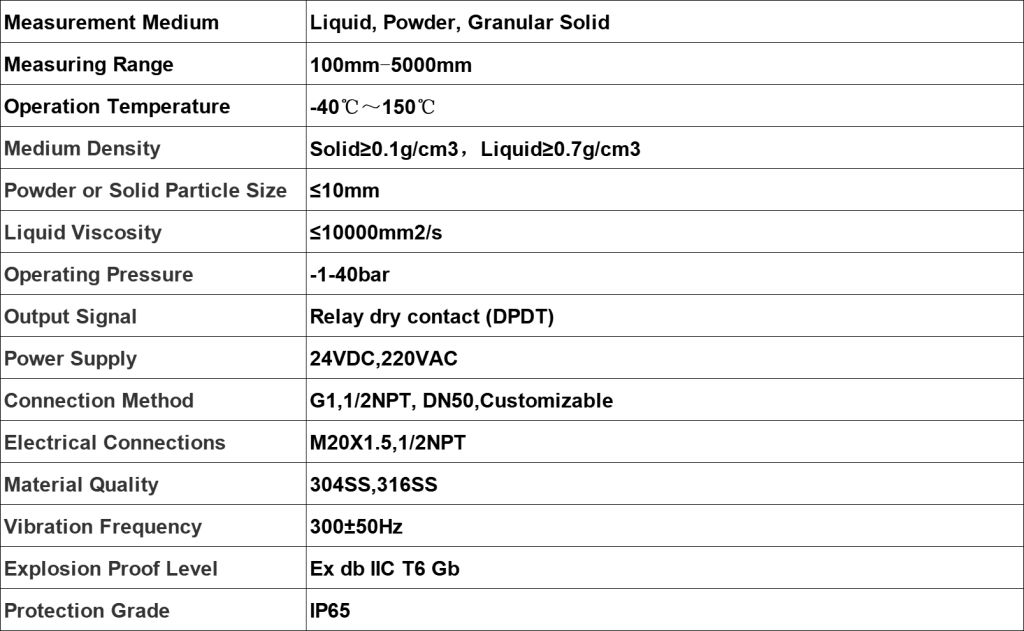 Tuning Fork Level Transmitter